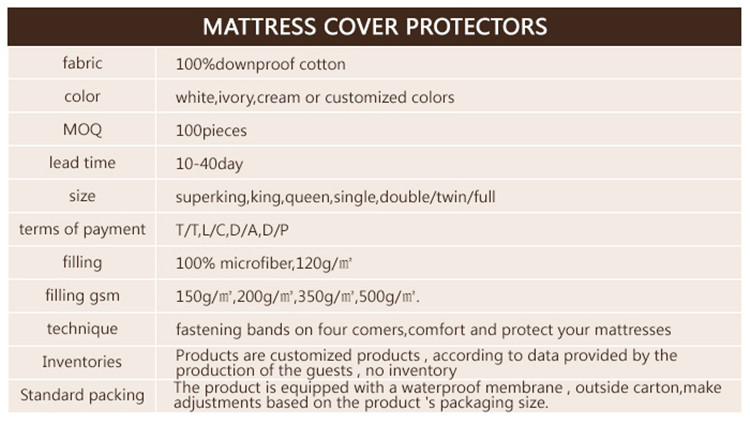 Hotel Cotton Waterproof Mattress Protector