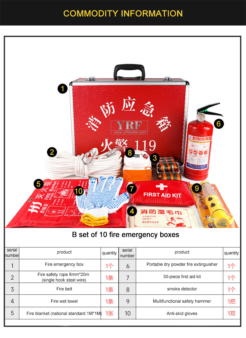 Impact-Resistant Disaster Relief Equipment Box