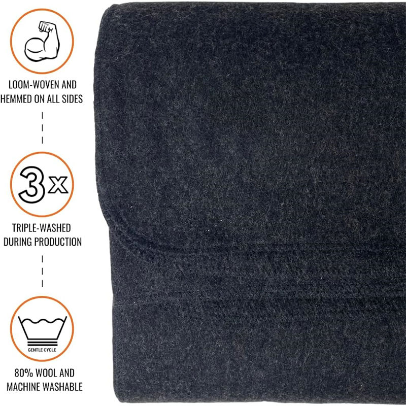 Military Recovery 90% Antibacterial 480g Blanket