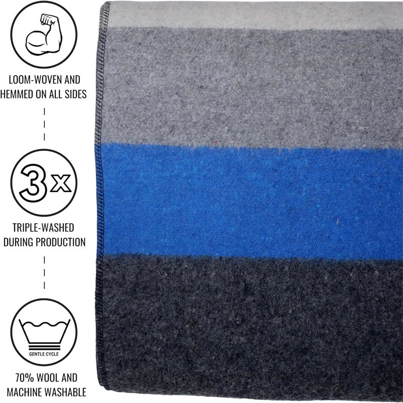 40% Wool 9 - Year Lifespan Army Support Blanket