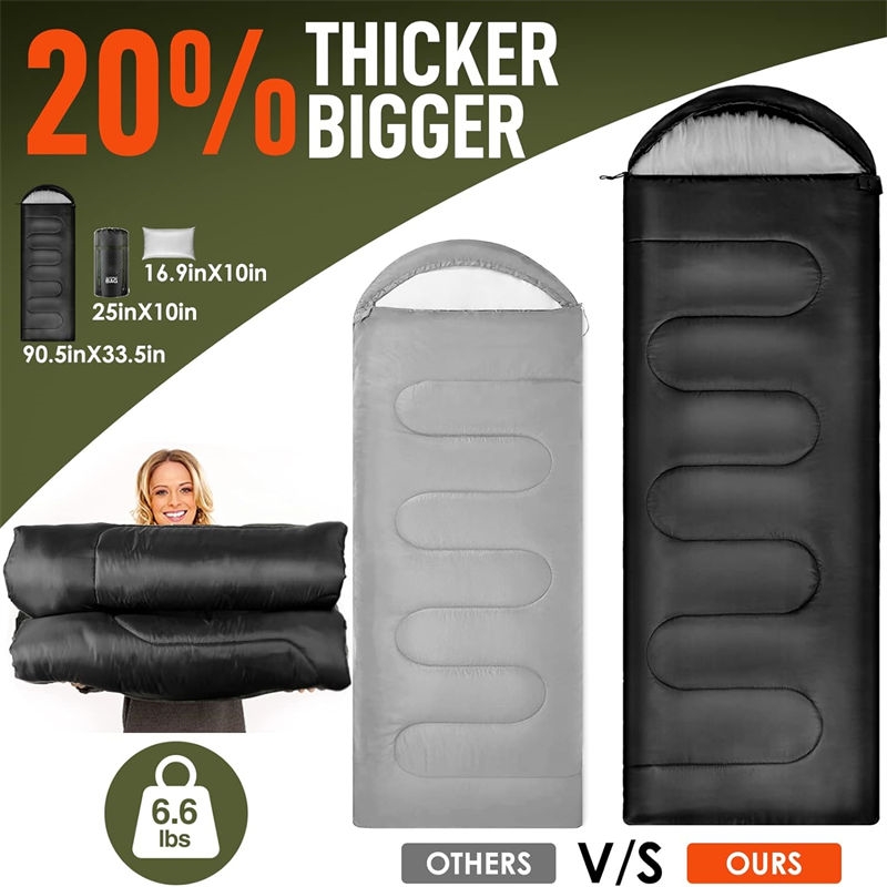 Connectable Double Disaster Relief Sleeping Bag