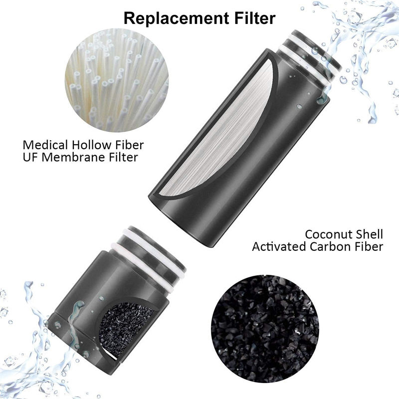 Relief Rescue Water Filter Pump BPA-Free Relief Rescue Water Filter Pump BPA-Free