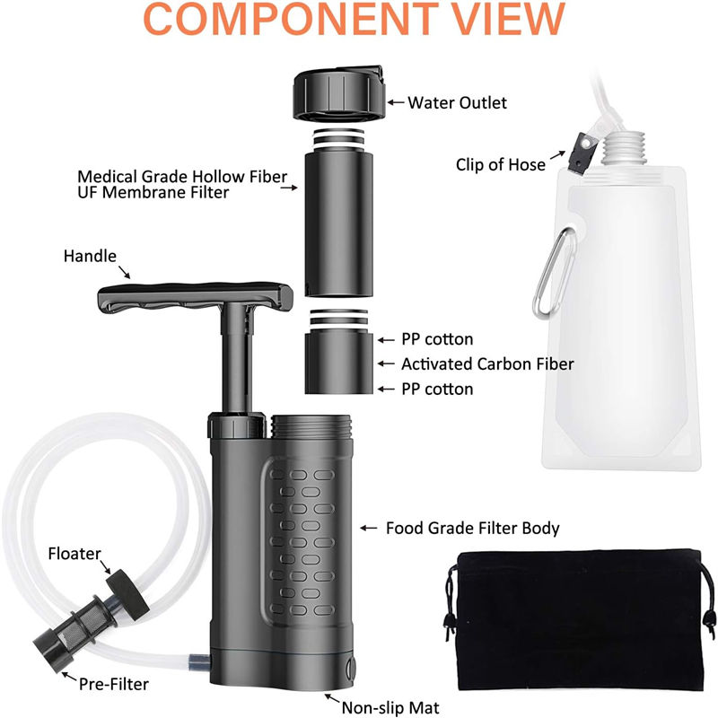 BPA-Free Relief Rescue Water Filter Pump BPA-Free Relief Rescue Water Filter Pump