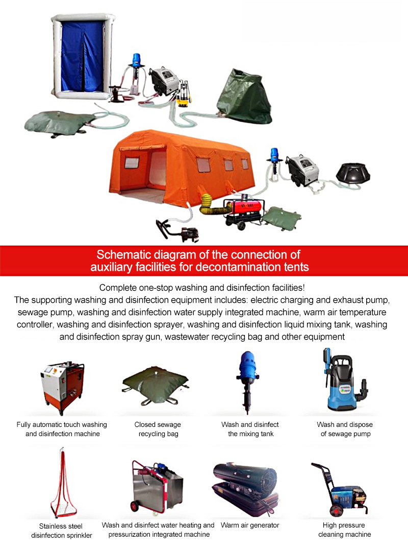 Easy - setup wet - mist decon tent YRF