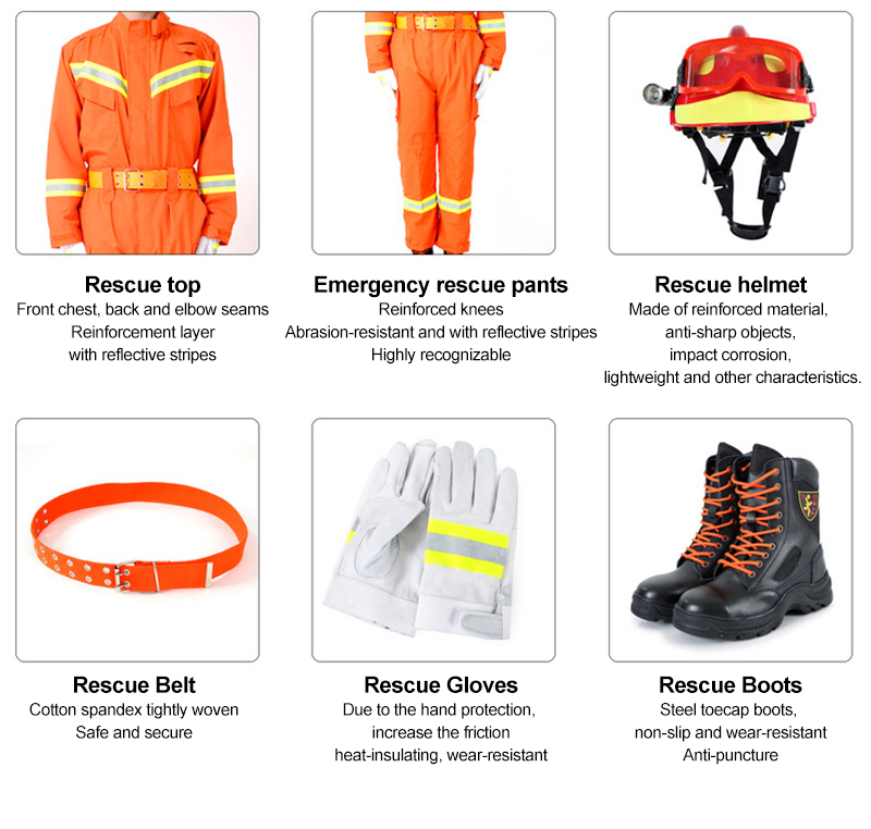 Waterproof Flame-Resistant Suit