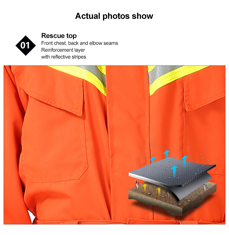 Lightweight Portable Suit