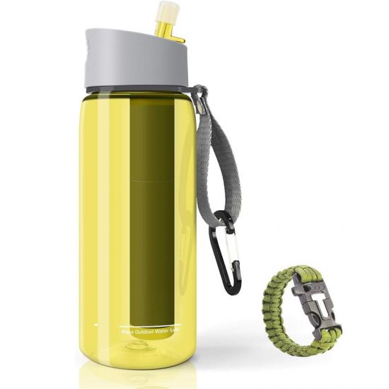 Красный Крест поставляет товары. Купить недорогой очиститель воды.